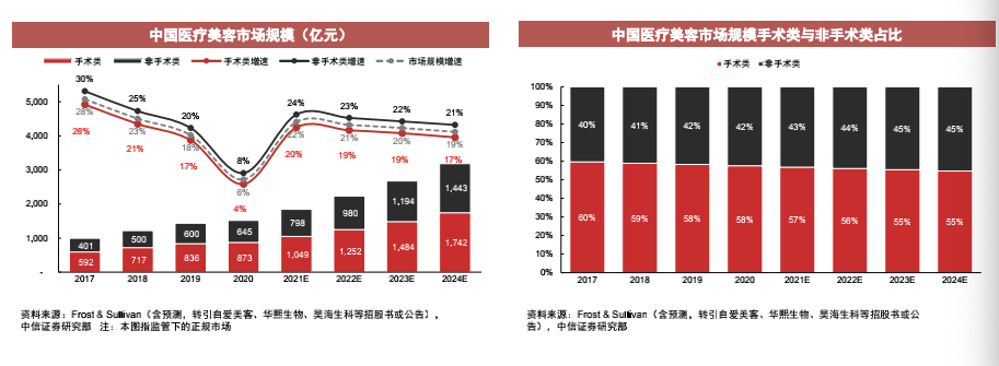 新澳2024最新资料大全,科学数据评估_战斗版64.545