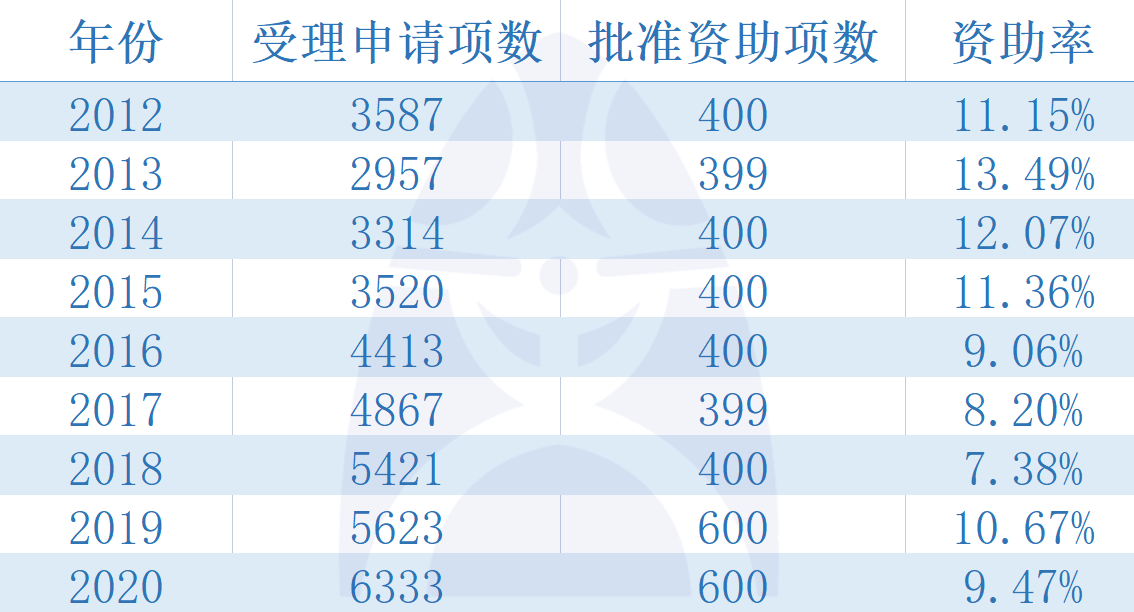 新奥天天开奖资料大全600Tk,综合性计划评估_X95.505