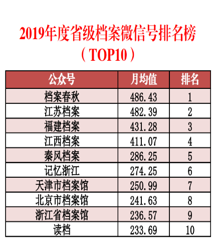 2024新澳门天天开奖免费资料,数据分析决策_Lite51.29