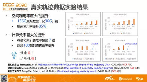 2024年新澳精准正版资料免费,实践分析解释定义_FT77.194