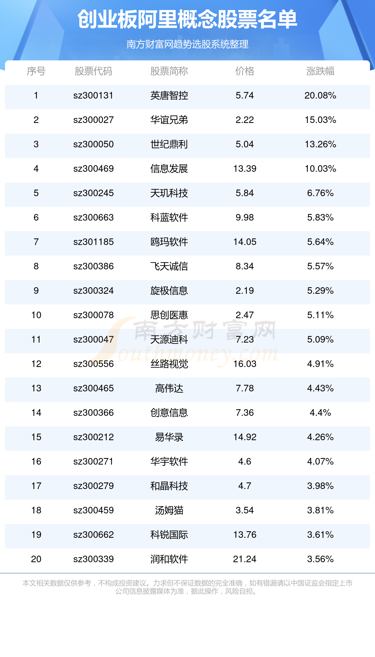 2024年澳门正版免费资料,快速解答解释定义_S82.825