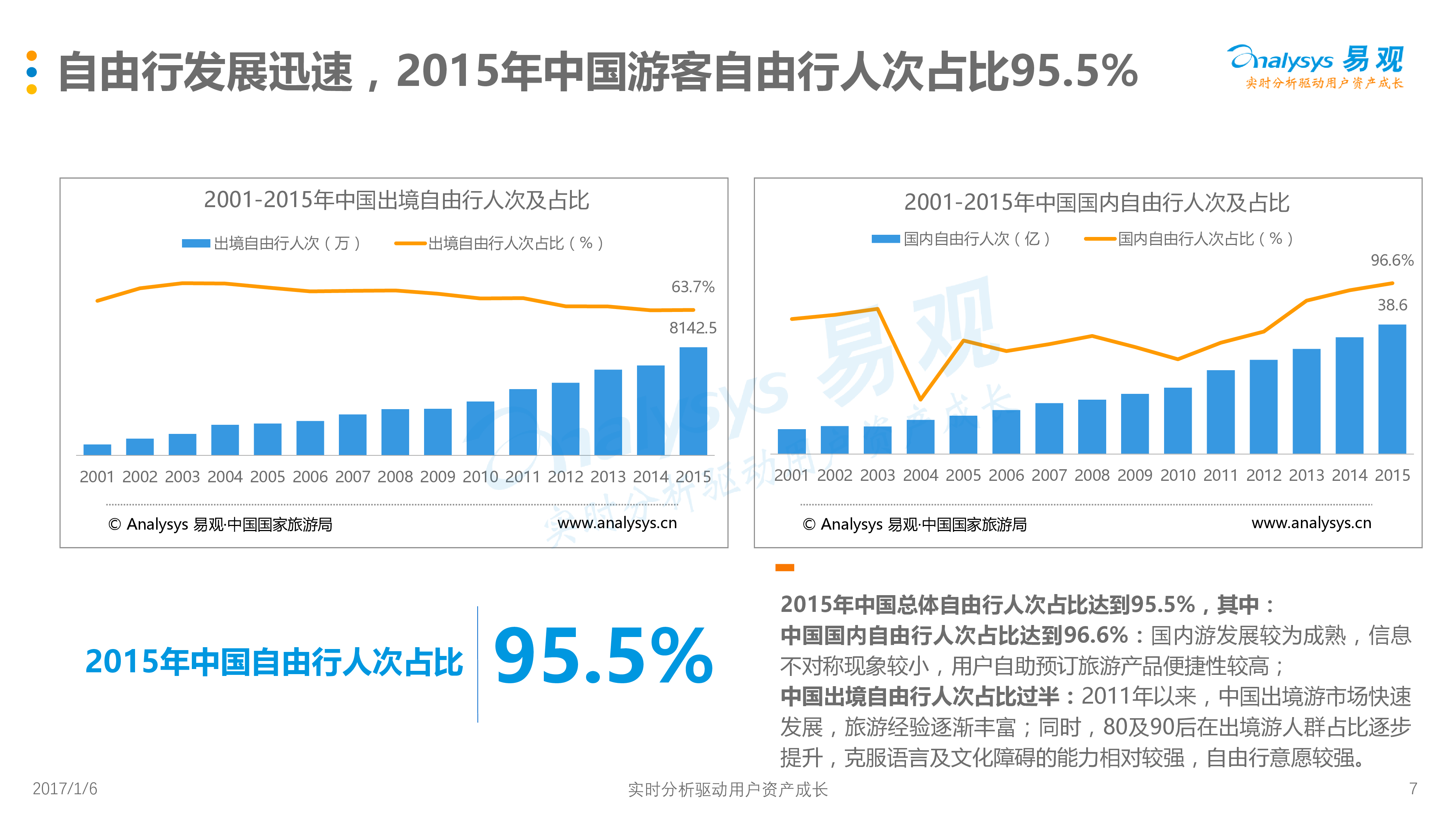 新澳门彩号综合走势,深度研究解析说明_AP43.15