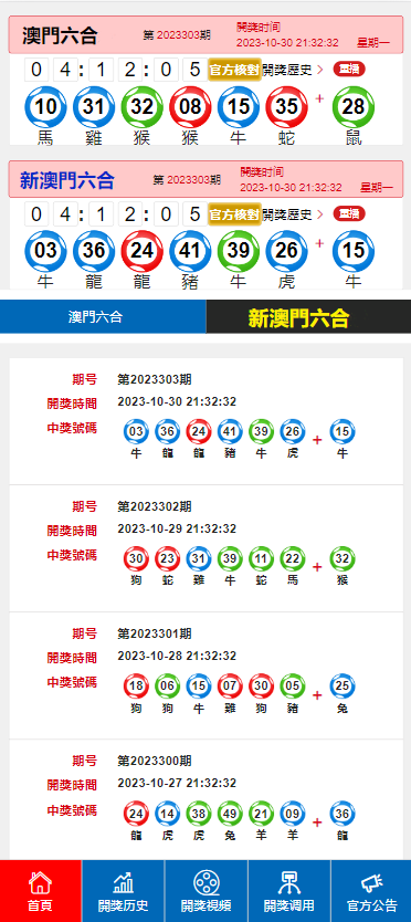 新澳门开奖结果2024开奖记录,可靠性执行方案_精英款29.628