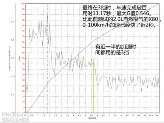 王中王100%期期准澳彩,权威研究解释定义_Holo12.546