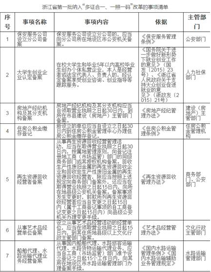 新澳门一码一肖一特一中水果爷爷,数据解析支持策略_Device59.742