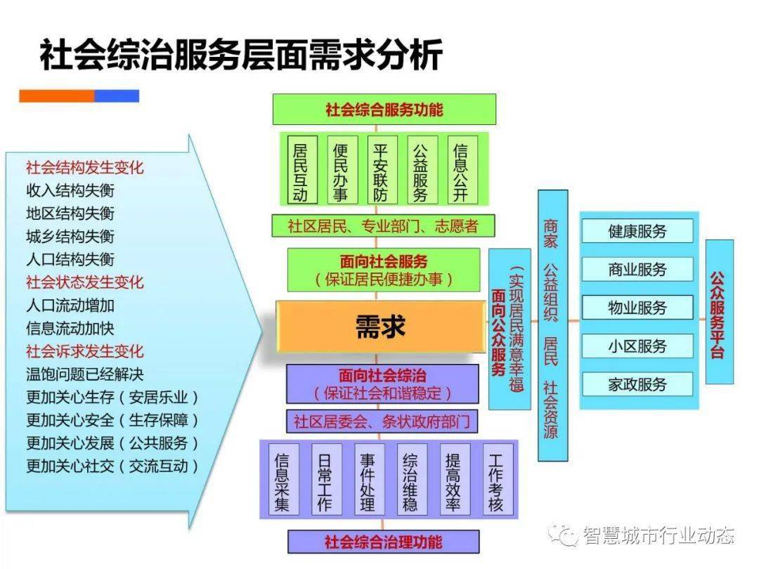 新澳天天开奖资料大全下载安装,深度应用数据策略_V275.101