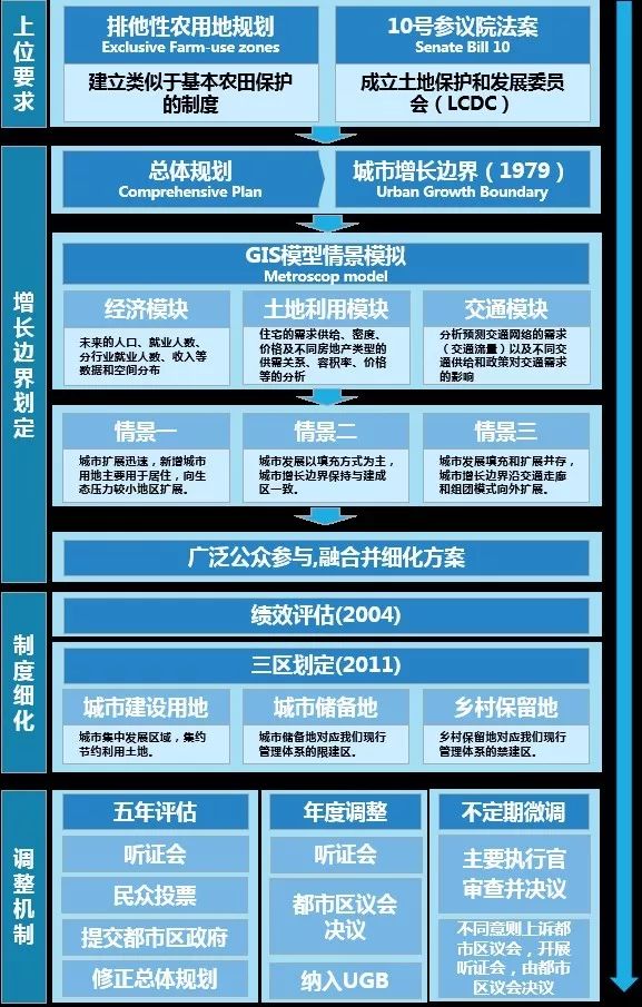 新澳新奥门正版资料,全面数据执行方案_Prime39.673