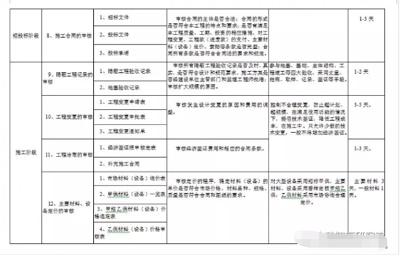 新澳全年资料免费公开,可行性方案评估_L版71.986