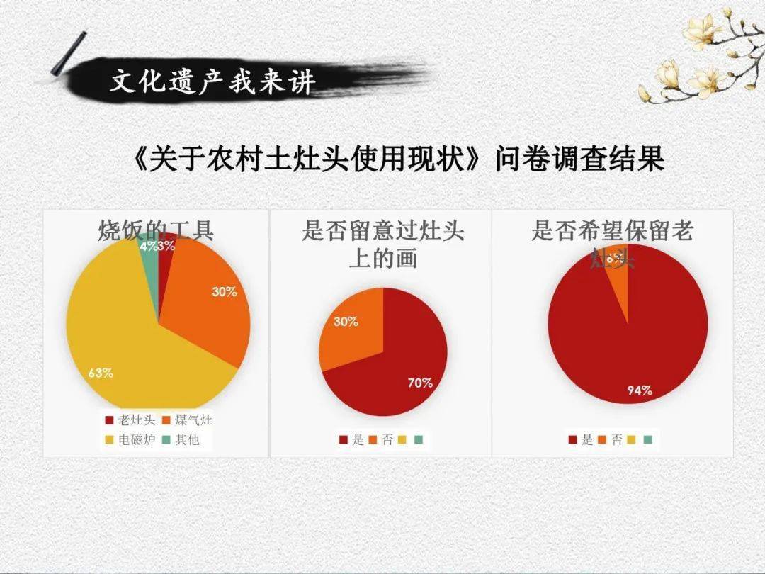 新奥门资料免费提供,实地分析数据设计_轻量版69.98