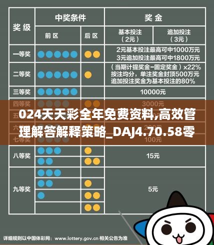 2024年天天彩免费资料,战略性方案优化_FHD35.927