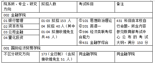 漫步の忧逸云 第2页