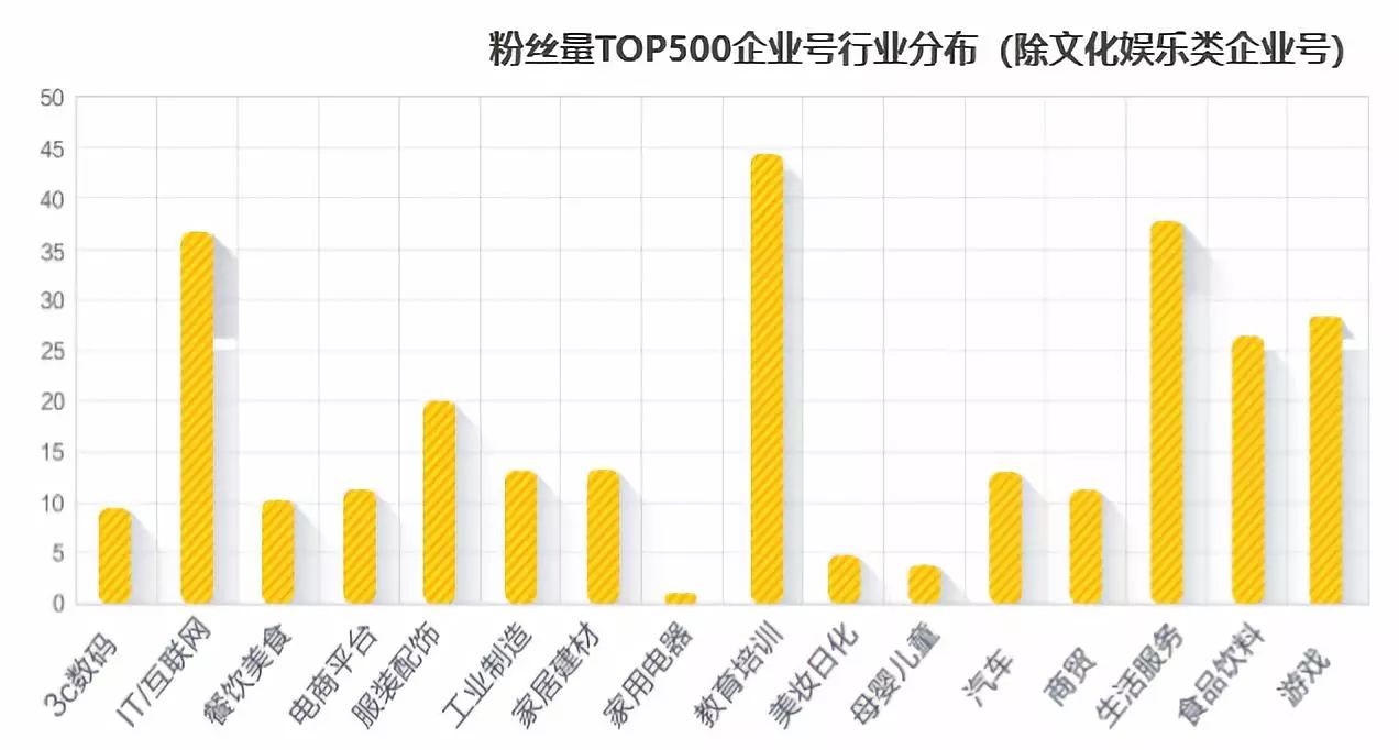 2024新澳天天彩资料免费提供,深层数据分析执行_KP34.437