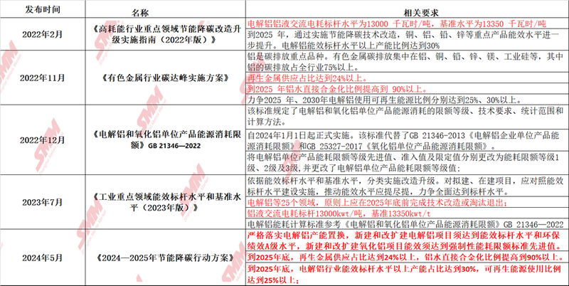 天涯追梦 第2页