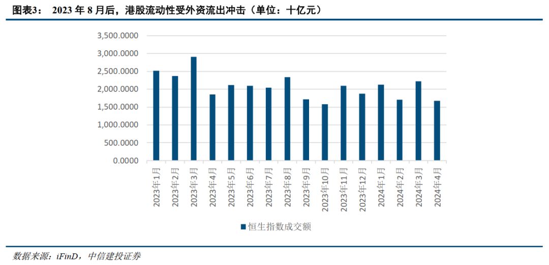 潮流尖货 第230页