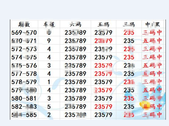 三肖三码,准确资料解释落实_Holo28.787