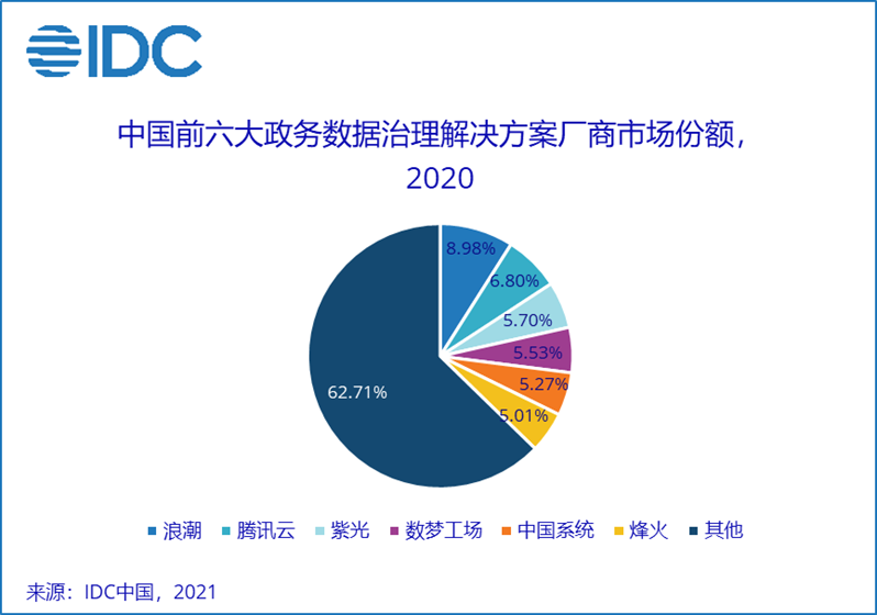 西门子总裁坚决捍卫在华市场份额，应对市场挑战