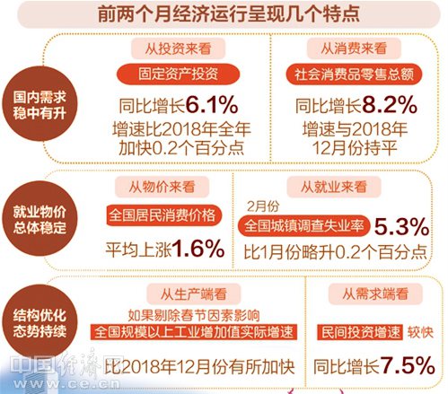 十月国民经济运行数据揭示稳健增长态势