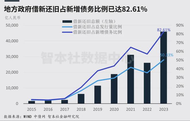 厦门新一轮融资举措，发行特殊再融资债券推动城市发展