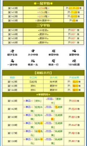 48369澳门一肖中特,数据整合策略分析_静态版52.549