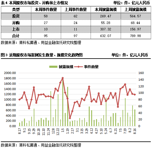 暮光之城 第2页