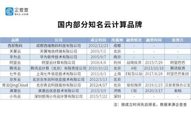 澳门是三肖5码,数据解析支持计划_PalmOS26.331