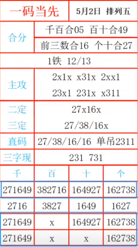 心脏偷懒 第2页