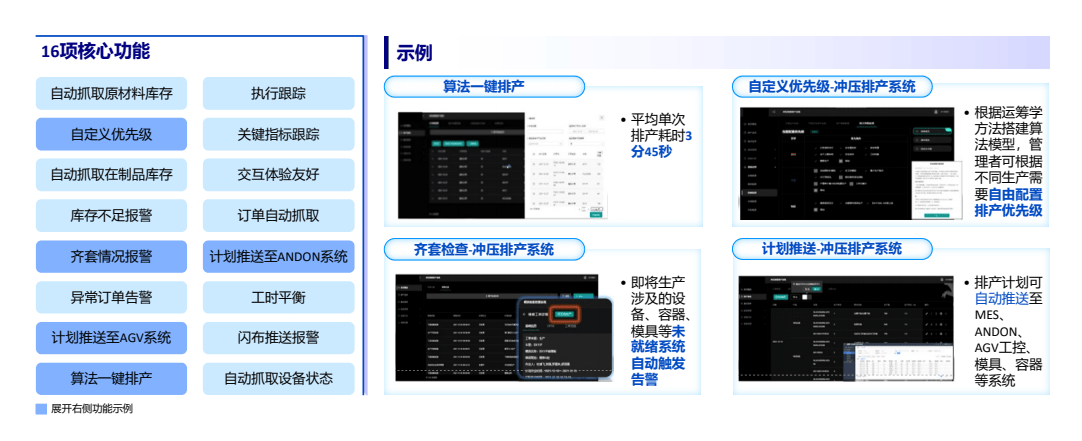 2024白小姐一肖一码,数据驱动执行方案_旗舰版58.578