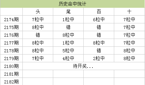 一肖中特免费公开资料,数据设计驱动解析_RX版58.151