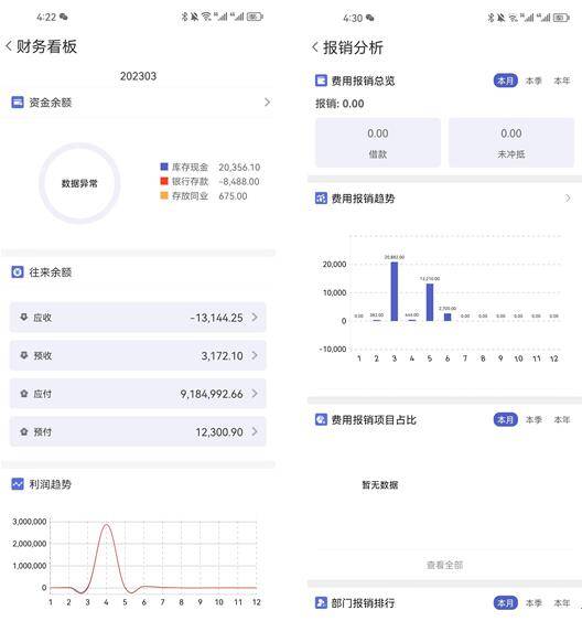 管家婆精准一肖一码100%,实地应用验证数据_专业款93.717