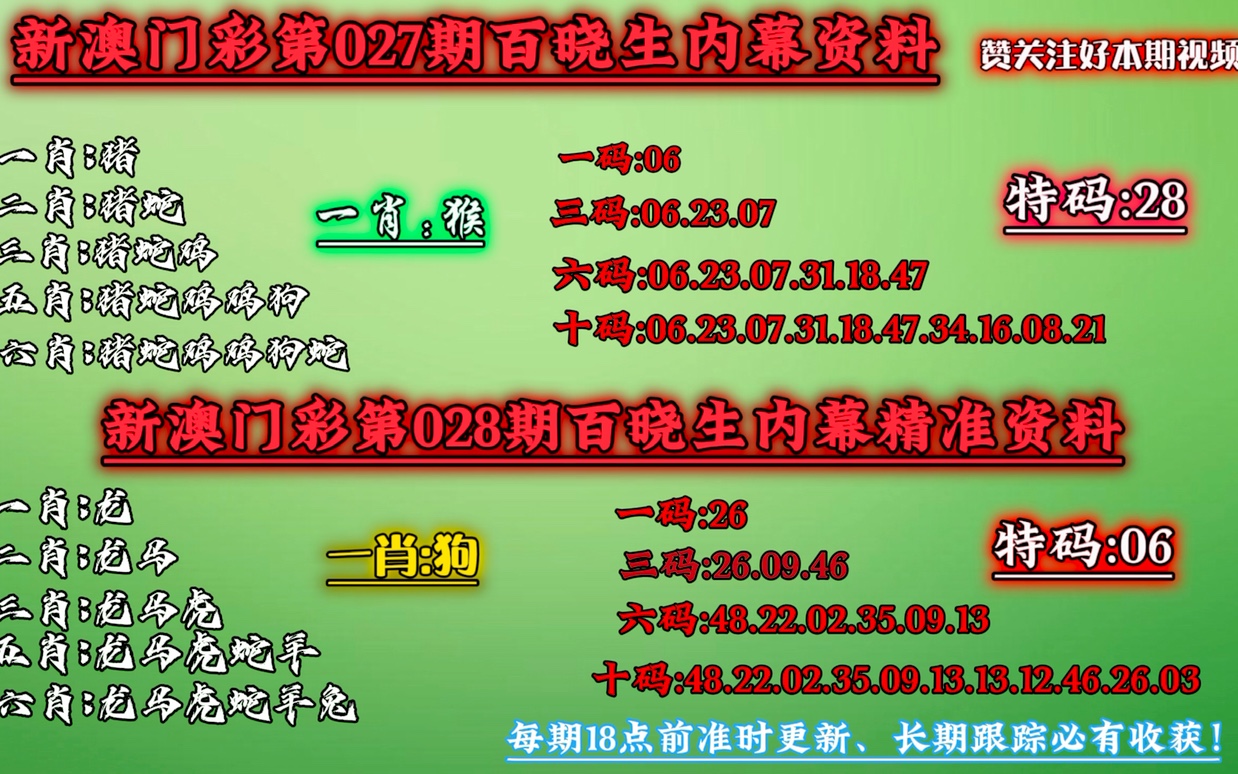 澳门必中一肖一码第一个,高速响应方案规划_Plus62.508