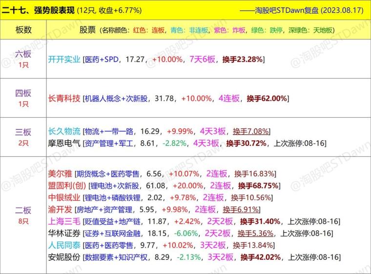 黄大仙三肖三码必中一岁月,精确数据解释定义_R版20.241