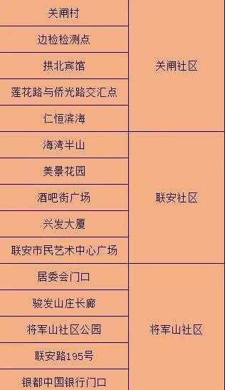 澳门一码一肖一特一中357,精准实施步骤_安卓版52.633