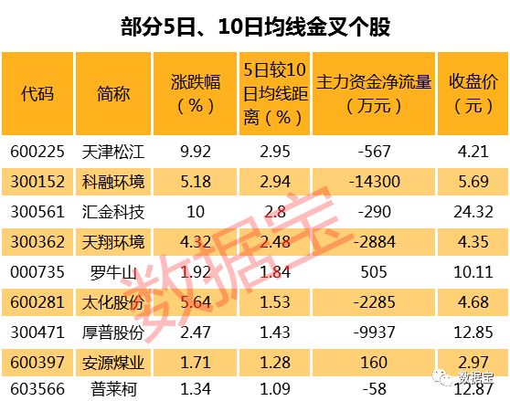 热销榜单 第225页