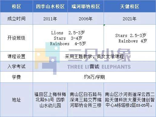 澳门平特一肖100准,最佳选择解析说明_Linux37.421