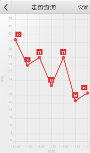 澳门管家婆三肖期期准,数据整合计划解析_冒险版55.106