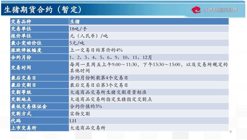 金鸡一肖报免费资料公开,决策信息解析说明_复刻版53.793