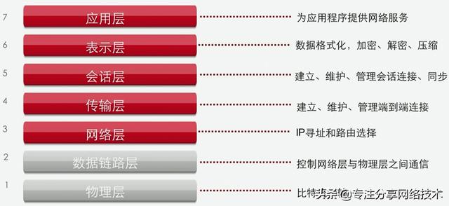 澳门一码一肖一特一中,系统分析解释定义_Holo84.331