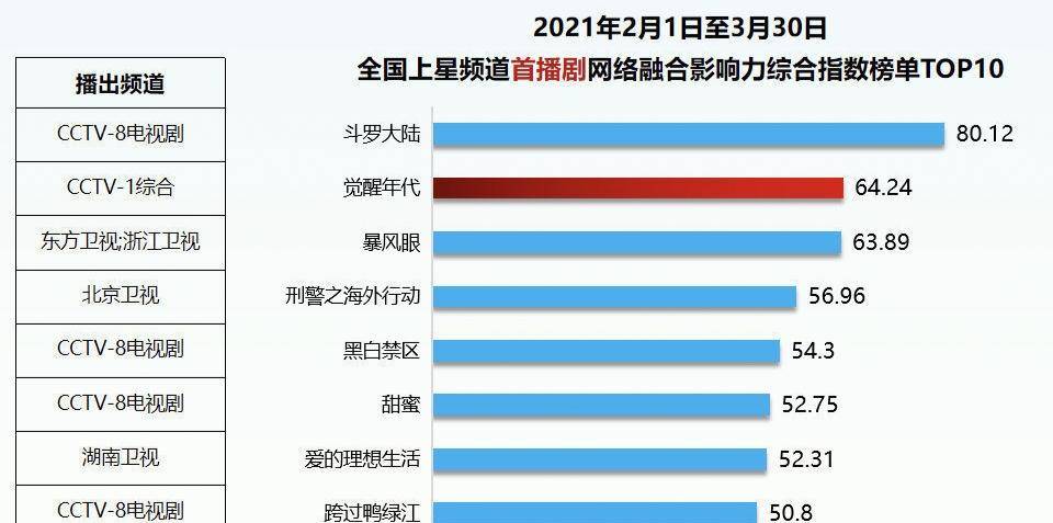 三肖六码,数据引导计划执行_Pixel39.695