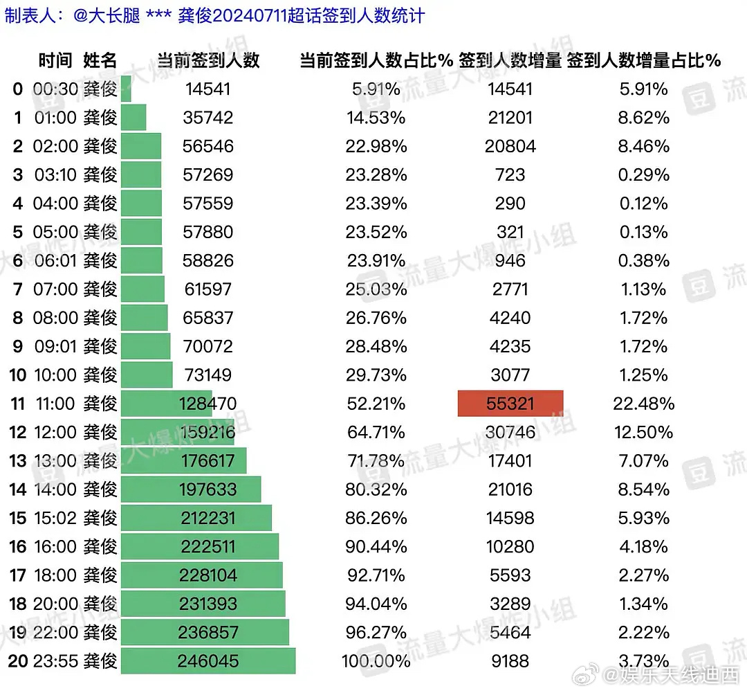 澳门一必中一肖一码,深入数据设计策略_MT82.440