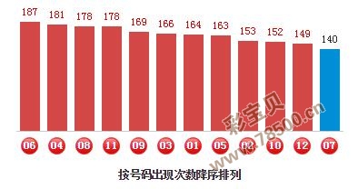 三期内必中三肖,准确资料解释定义_进阶款14.827