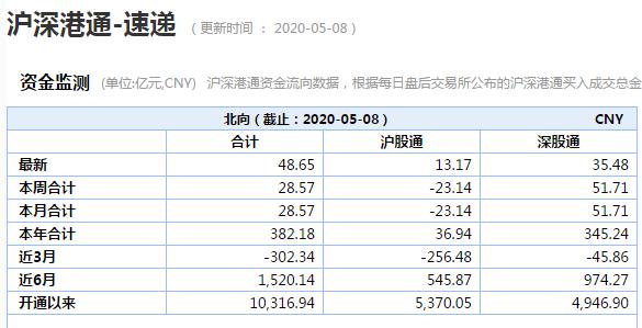 精准一肖2码深圳特区报,高度协调策略执行_超级版34.994