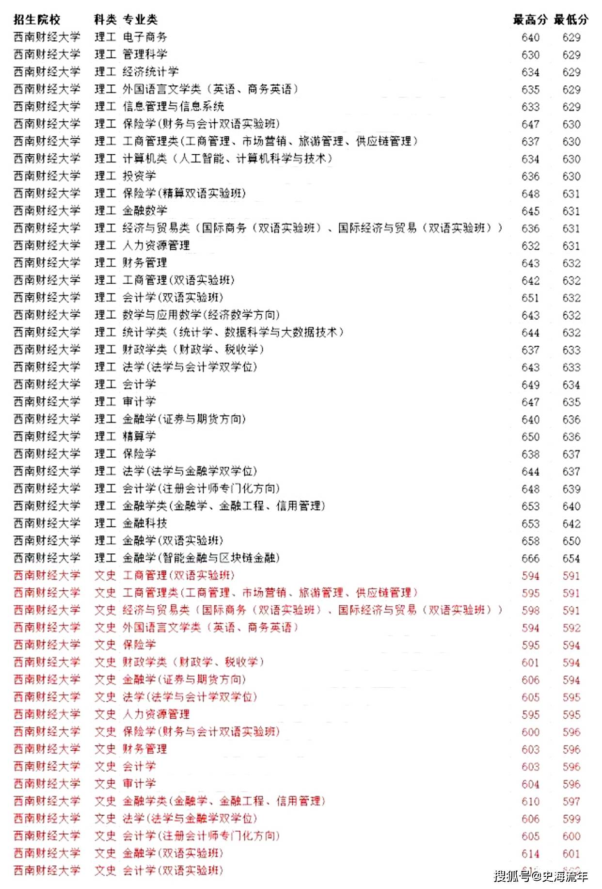 四不像今晚最准一肖图,实地计划验证数据_9DM65.892