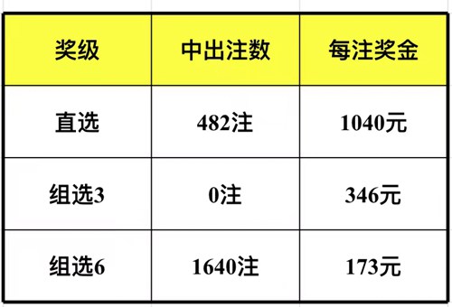 喜中网234266二字一肖开奖,连贯方法评估_9DM58.536