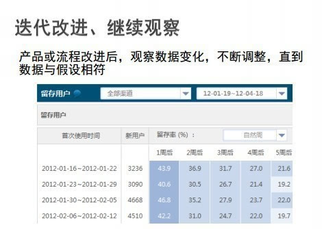 如梦亦如幻 第2页