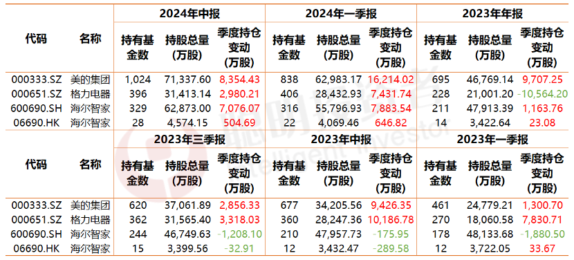 2024年黄大仙三肖三码,重要性分析方法_D版93.546