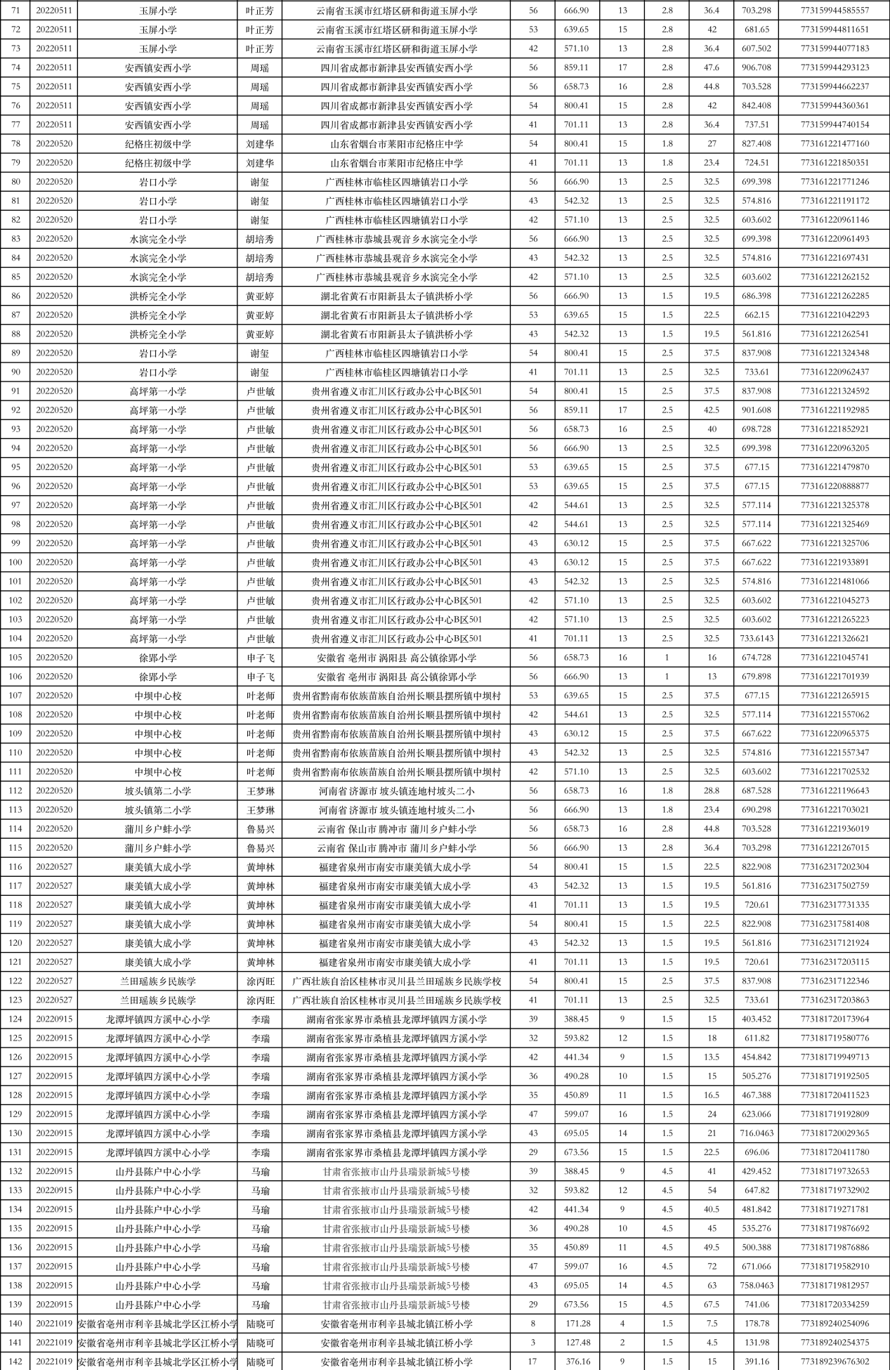 澳门一肖中100%期期准,科学基础解析说明_9DM87.805