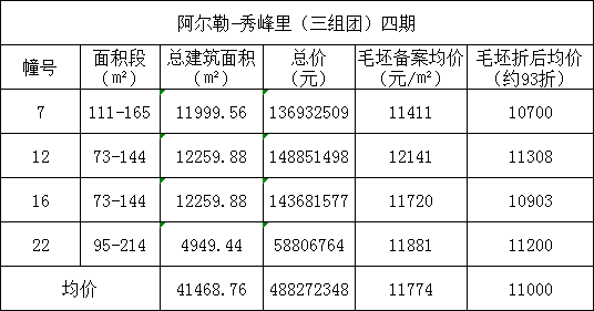 黄大仙三肖三码100%,深度分析解释定义_app20.420