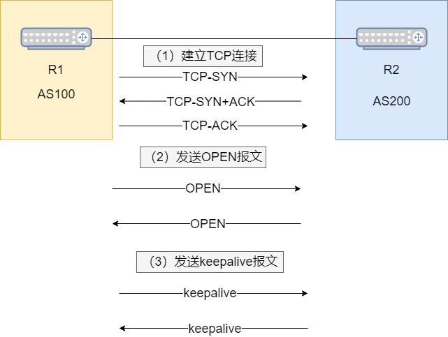 溪门精淮一肖一吗100,快速解答解释定义_HD74.534