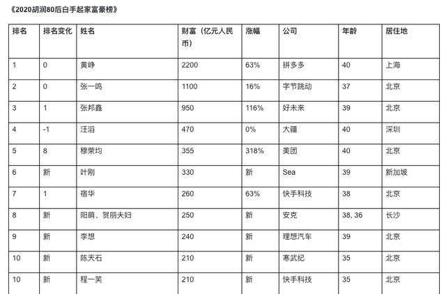 一码一肖100准香港资料,精细化说明解析_视频版33.381