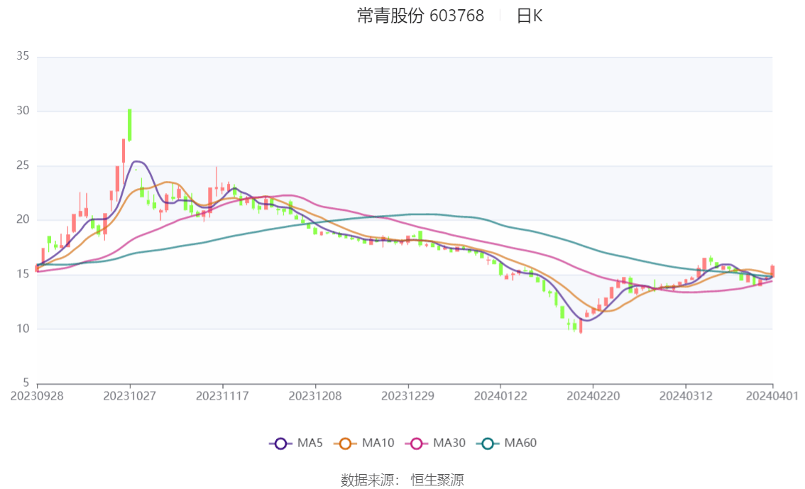 三肖六码,涵盖广泛的解析方法_FHD36.47